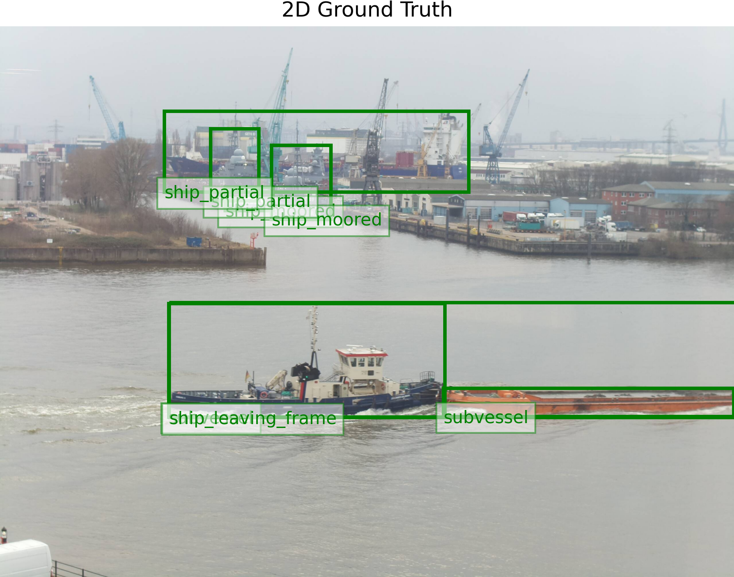 Visualised ground truth in sample image