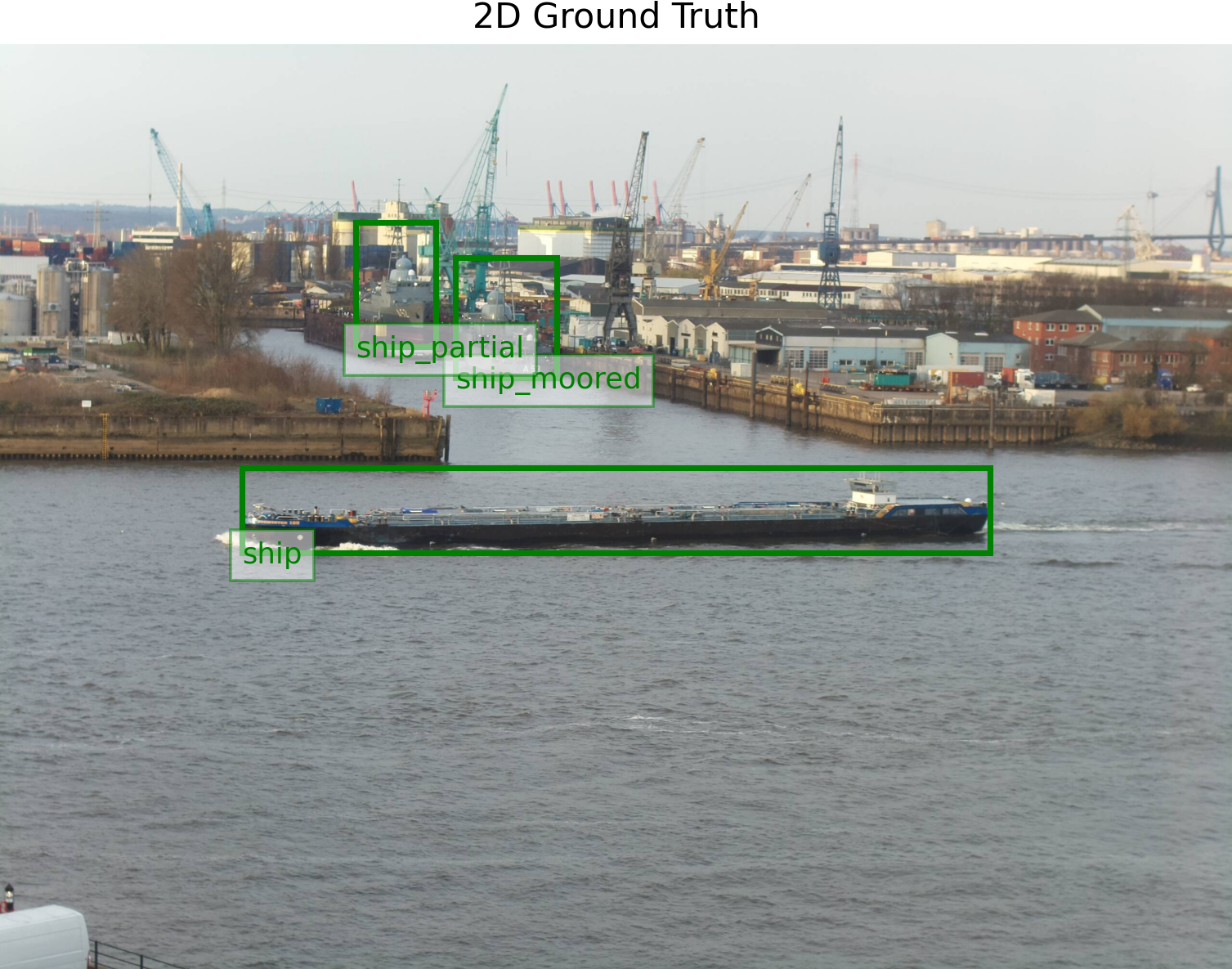 Visualised ground truth in sample image
